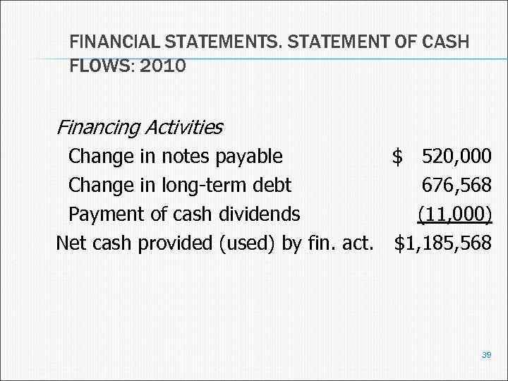FINANCIAL STATEMENTS. STATEMENT OF CASH FLOWS: 2010 Financing Activities Change in notes payable $
