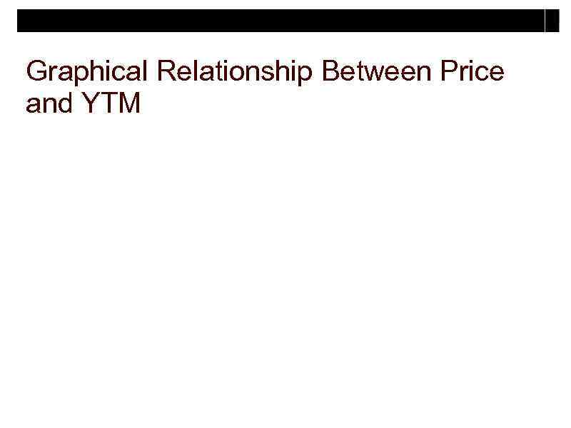 Graphical Relationship Between Price and YTM 