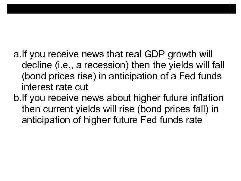a. If you receive news that real GDP growth will decline (i. e. ,
