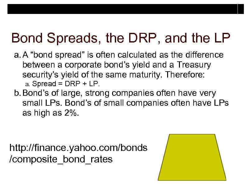 Bond Spreads, the DRP, and the LP a. A “bond spread” is often calculated