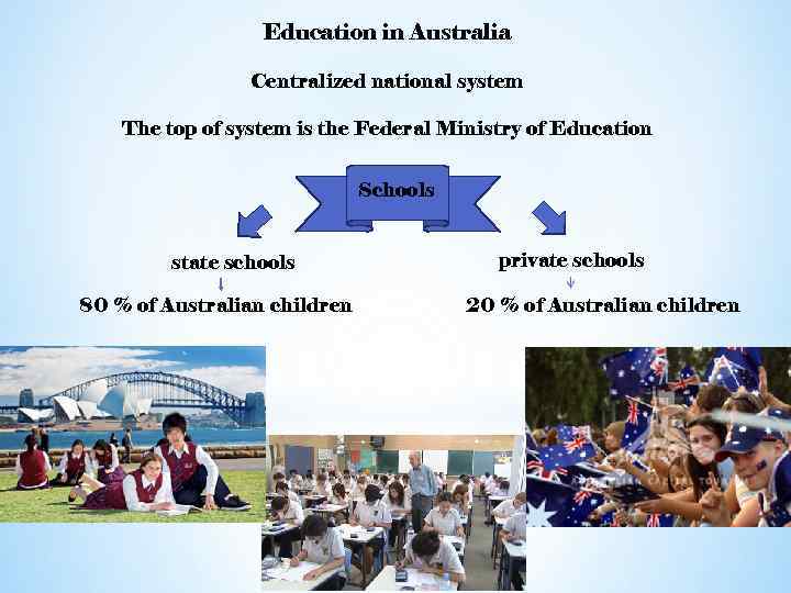 Education in Australia Centralized national system The top of system is the Federal Ministry