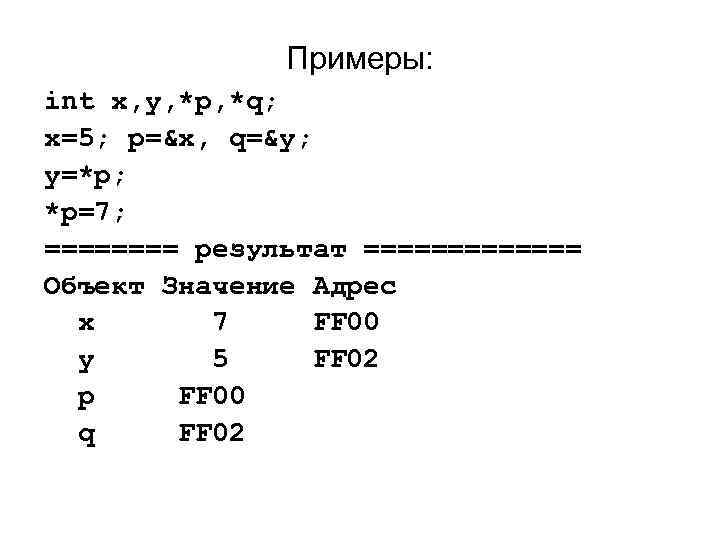 Примеры: int x, y, *p, *q; x=5; p=&x, q=&y; y=*p; *p=7; ==== результат =======