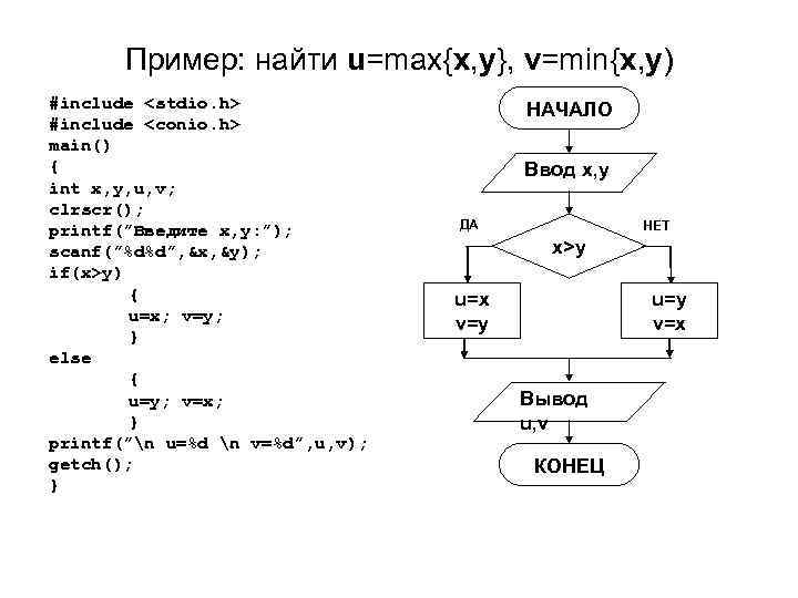 Пример: найти u=max{x, y}, v=min{x, y) #include <stdio. h> #include <conio. h> main() {