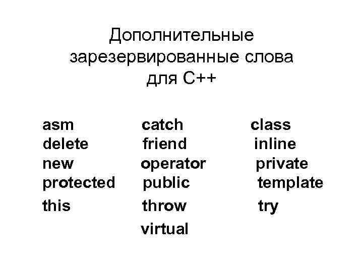 Дополнительные зарезервированные слова для С++ asm catch class delete friend inline new operator private