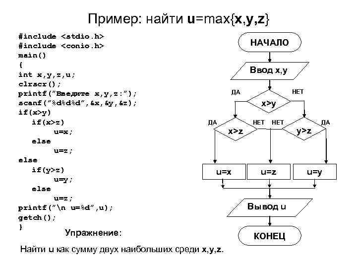 Пример: найти u=max{x, y, z} #include <stdio. h> #include <conio. h> main() { int