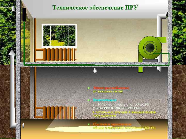 Техническое обеспечение ПРУ n Электроснабжение от внешних сетей n Вентиляция в ПРУ вместимостью от