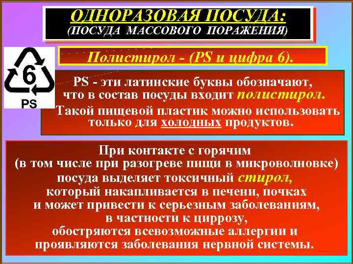 ОДНОРАЗОВАЯ ПОСУДА: (ПОСУДА МАССОВОГО ПОРАЖЕНИЯ) Полистирол - (РS и цифра 6). PS - эти