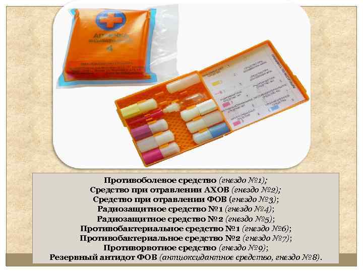 Противоболевое средство (гнездо № 1); Средство при отравлении АХОВ (гнездо № 2); Средство при