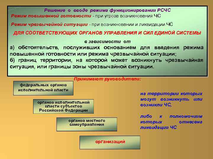 Решение о вводе режима функционирования РСЧС Режим повышенной готовности - при угрозе возникновения ЧС