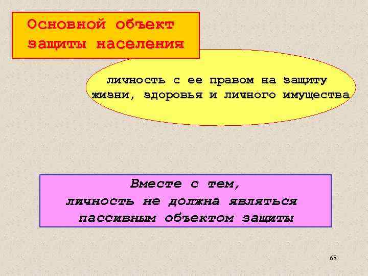 Основной объект защиты населения личность с ее правом на защиту жизни, здоровья и личного