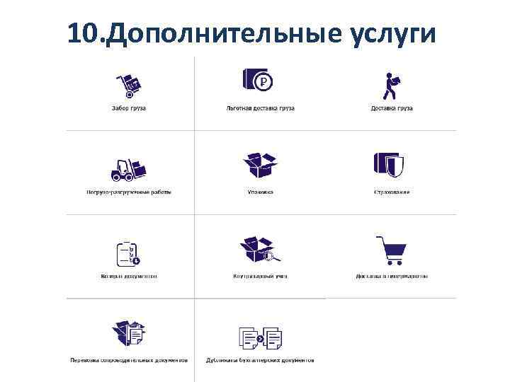 10. Дополнительные услуги 