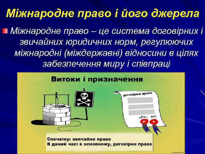 Міжнародне право і його джерела Міжнародне право – це система договірних і звичайних юридичних