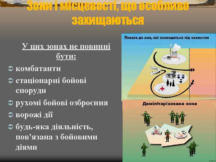 Зони і місцевості, що особливо захищаються У цих зонах не повинні бути: Ü комбатанти