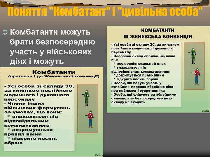 Поняття "Комбатант" і "цивільна особа" Ü Комбатанти можуть брати безпосередню участь у військових діях