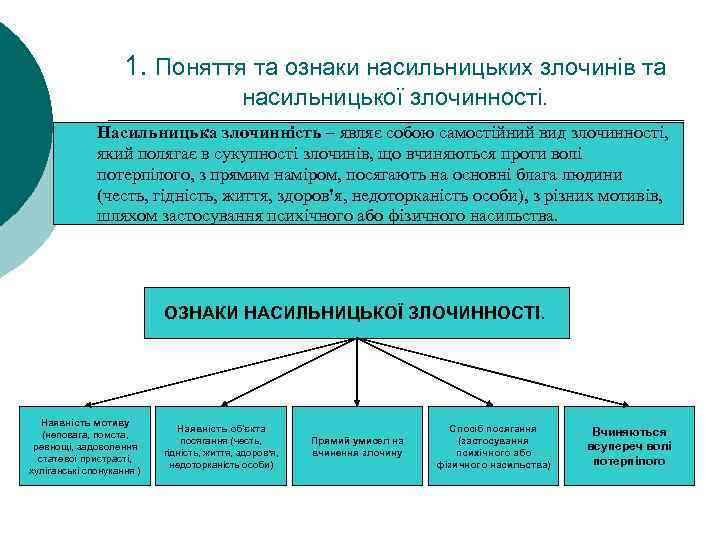 1. Поняття та ознаки насильницьких злочинів та насильницької злочинності. Насильницька злочинність – являє собою