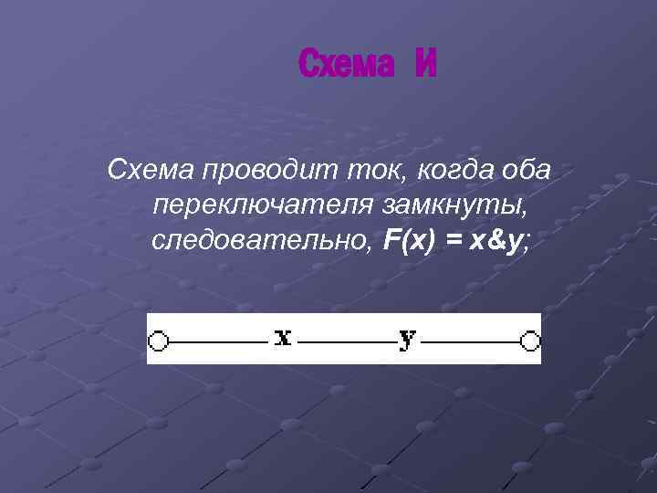 Схема И Схема проводит ток, когда оба переключателя замкнуты, следовательно, F(x) = x&y; 