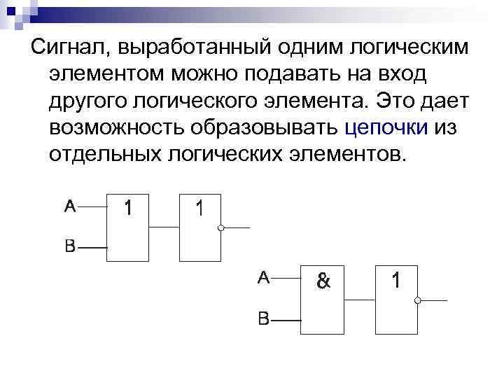 Логический сигнал