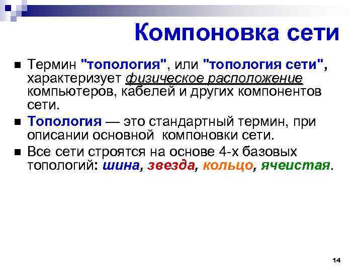 Компоновка сети Термин 