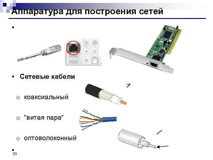 Аппаратура для построения сетей • Сетевые карты (сетевые адаптеры) • Сетевые кабели изоляция o