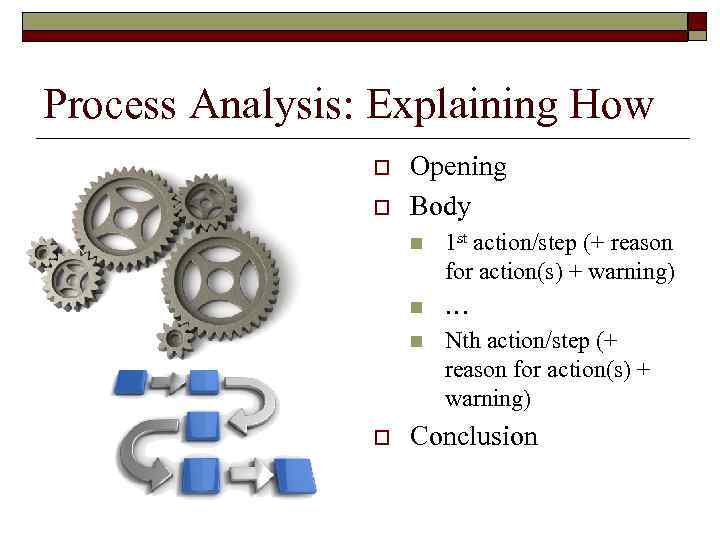 Process Analysis: Explaining How o o Opening Body n n n o 1 st