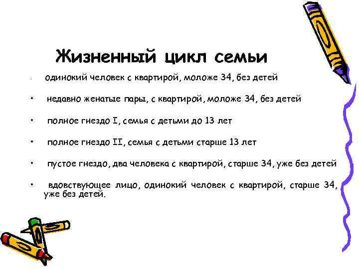 Жизненный цикл семьи • одинокий человек с квартирой, моложе 34, без детей • недавно