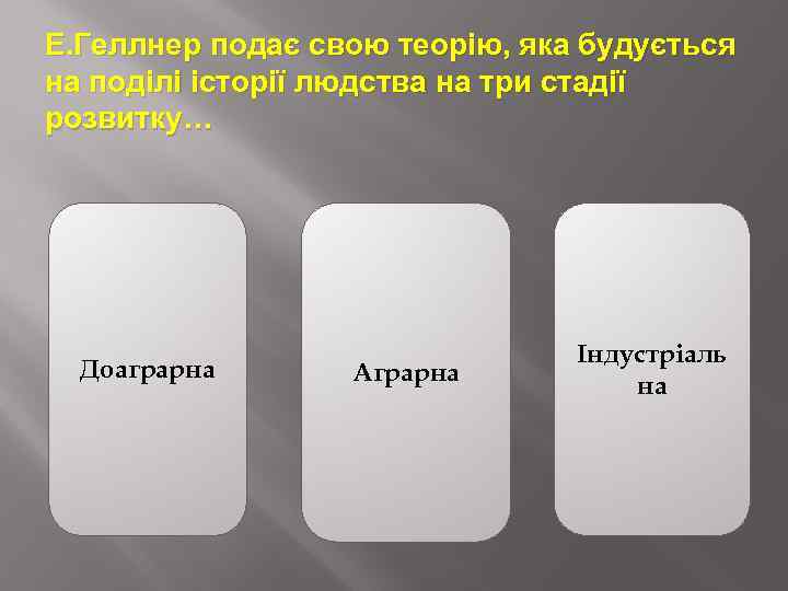 Е. Геллнер подає свою теорію, яка будується на поділі історії людства на три стадії