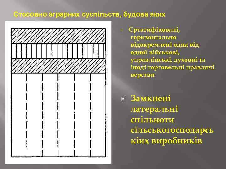 Стосовно аграрних суспільств, будова яких - Сртатифіковані, горизонтально відокремлені одна від одної військові, управлінські,