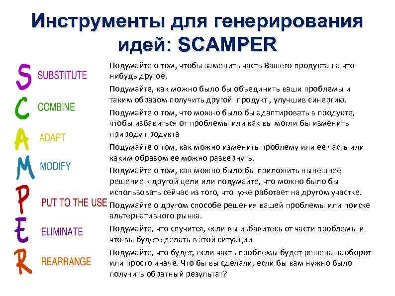 Инструменты для генерирования идей: SCAMPER Подумайте о том, чтобы заменить часть Вашего продукта на