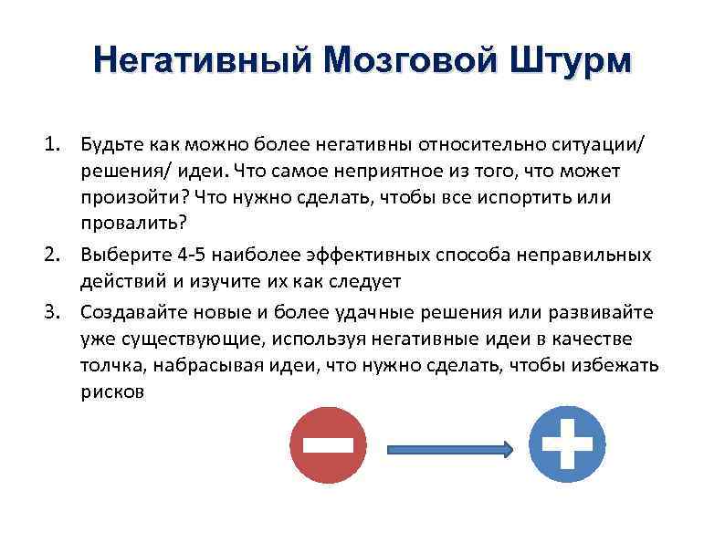 Негативный Мозговой Штурм 1. Будьте как можно более негативны относительно ситуации/ решения/ идеи. Что