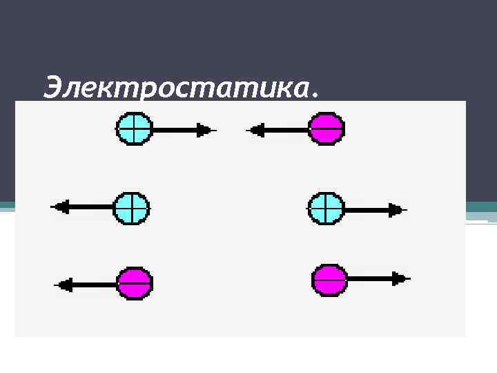 Электростатика презентация казакша