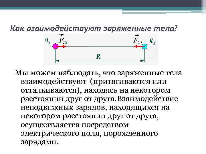 Взаимодействие между двумя заряженными телами. Как взаимодействие зарядов. Взаимодействие двух заряженных тел. Как взаимодействию заряженные тела. Взаимодействие заряженные тел.