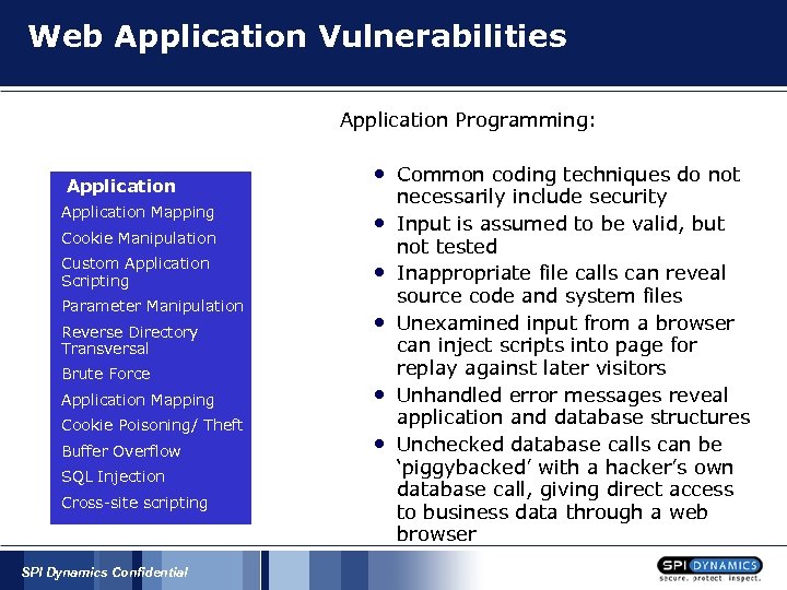 Web Application Vulnerabilities Application Programming: Application Mapping Cookie Manipulation Custom Application Scripting Parameter Manipulation