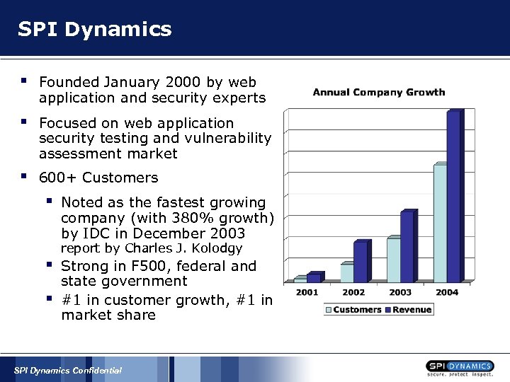 SPI Dynamics § Founded January 2000 by web application and security experts § Focused