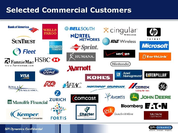 Selected Commercial Customers SPI Dynamics Confidential 