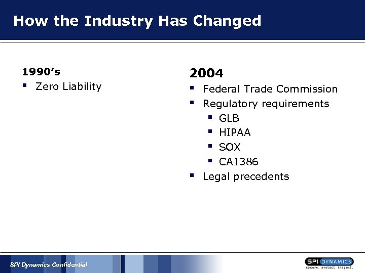 How the Industry Has Changed 1990’s § Zero Liability 2004 § § § SPI