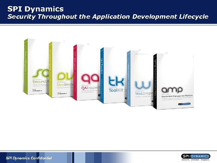 SPI Dynamics Security Throughout the Application Development Lifecycle SPI Dynamics Confidential 