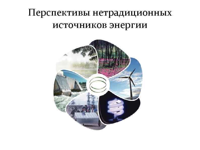 Перспективы нетрадиционных источников энергии 