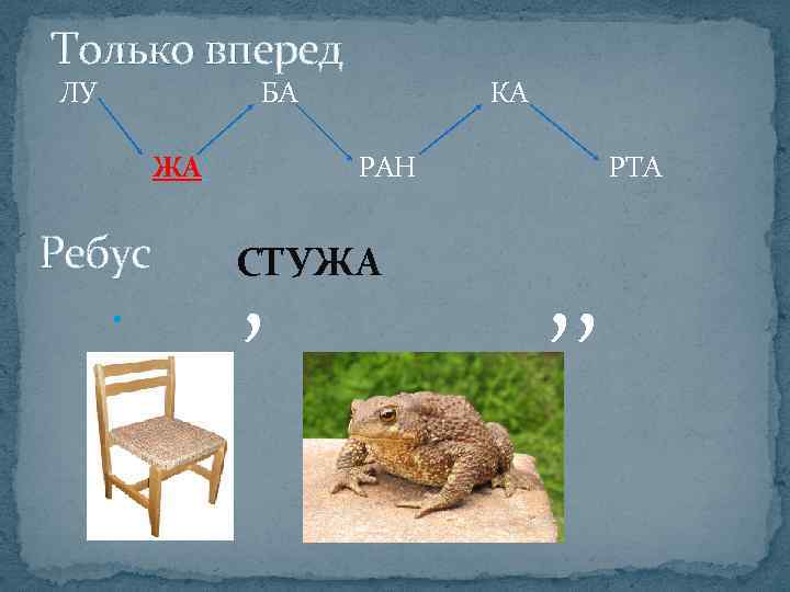 Только вперед ЛУ БА КА ЖА РАН РТА Ребус , СТУЖА , , 