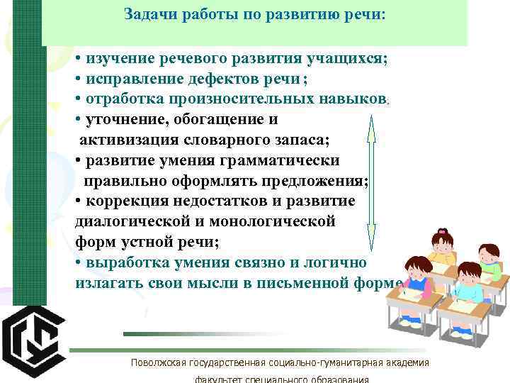 Развивающие задачи учащихся. Задачи работы по развитию речи. Виды работ по развитию письменной речи учащихся. Задачи развития письменной речи. Методика развития речи учащихся задачи ..