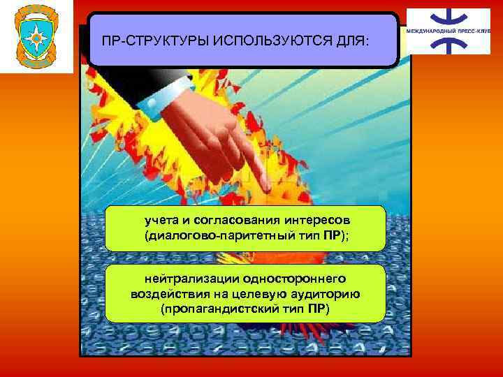 ПР СТРУКТУРЫ ИСПОЛЬЗУЮТСЯ ДЛЯ: учета и согласования интересов (диалогово паритетный тип ПР); нейтрализации одностороннего