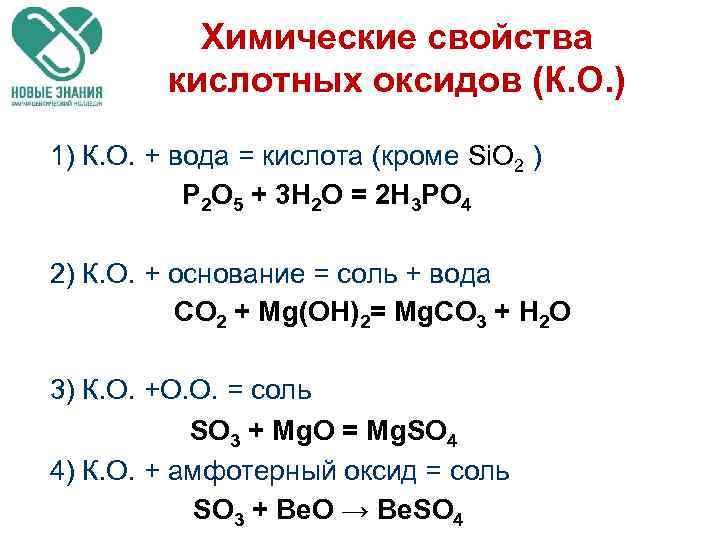 Химические свойства кислотных оксидов (К. О. ) 1) К. О. + вода = кислота