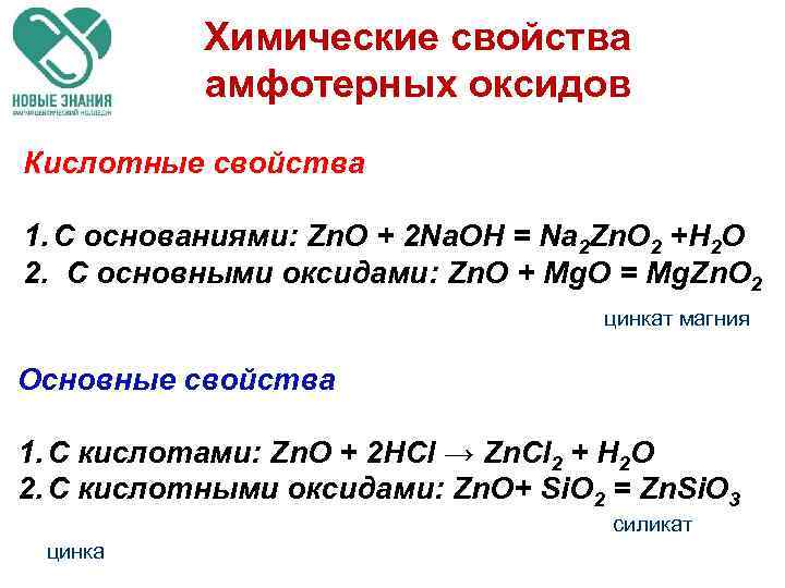 Химические свойства амфотерных оксидов Кислотные свойства 1. С основаниями: Zn. O + 2 Na.