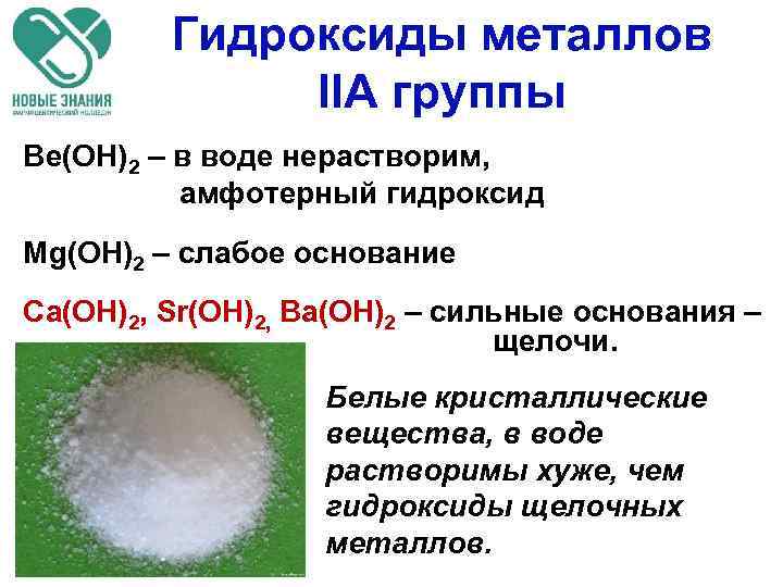 Гидроксиды металлов IIА группы Ве(ОН)2 – в воде нерастворим, амфотерный гидроксид Mg(ОН)2 – слабое