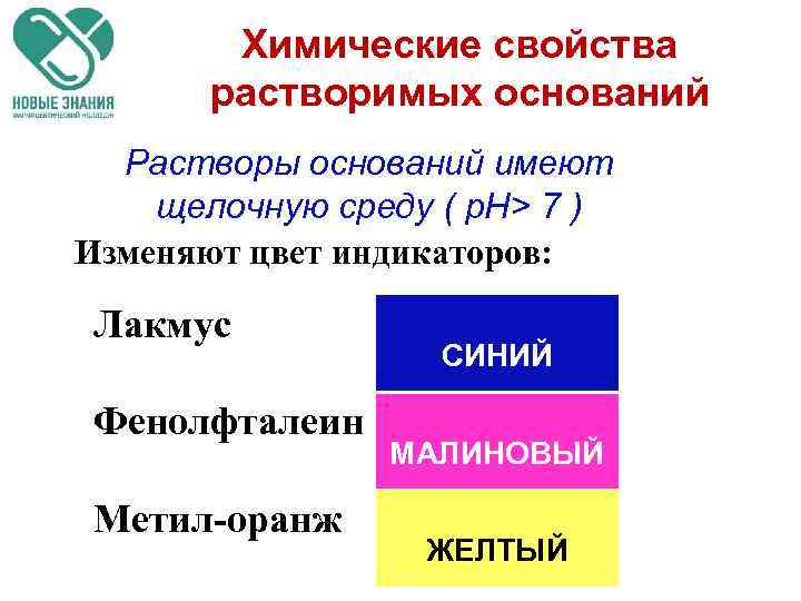 Химические свойства растворимых оснований Растворы оснований имеют щелочную среду ( p. H> 7 )