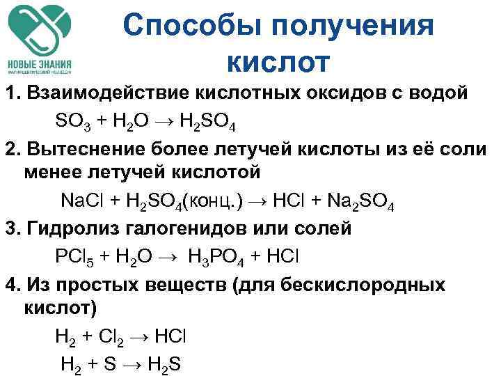 Способы получения кислот 1. Взаимодействие кислотных оксидов с водой SO 3 + H 2