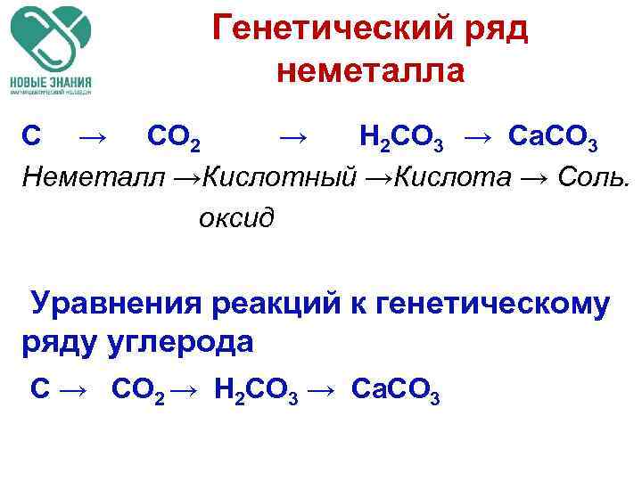 Генетический ряд неметалла C → CO 2 → H 2 CO 3 → Ca.