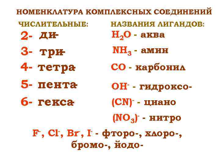 Пента гекса гепта окта