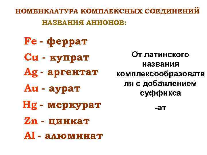 НОМЕНКЛАТУРА КОМПЛЕКСНЫХ СОЕДИНЕНИЙ НАЗВАНИЯ АНИОНОВ: Fe - феррат Cu - купрат Ag - аргентат