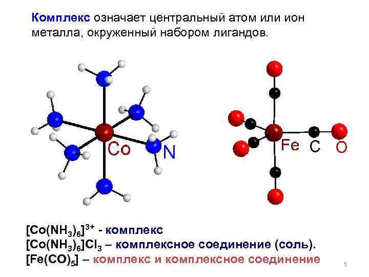 Комплекс означает центральный атом или ион металла, окруженный набором лигандов. [Co(NH 3)6]3+ - комплекс