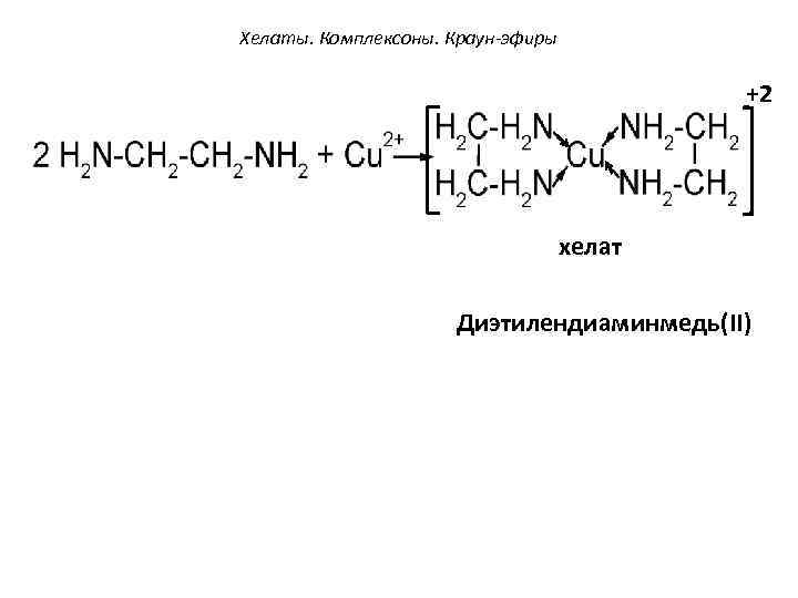 Хелаты. Комплексоны. Краун-эфиры +2 хелат Диэтилендиаминмедь(II) 